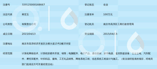 南京普瑞達(dá)網(wǎng)絡(luò)科技 計算機(jī)軟硬件技術(shù)開發(fā)的前沿探索者